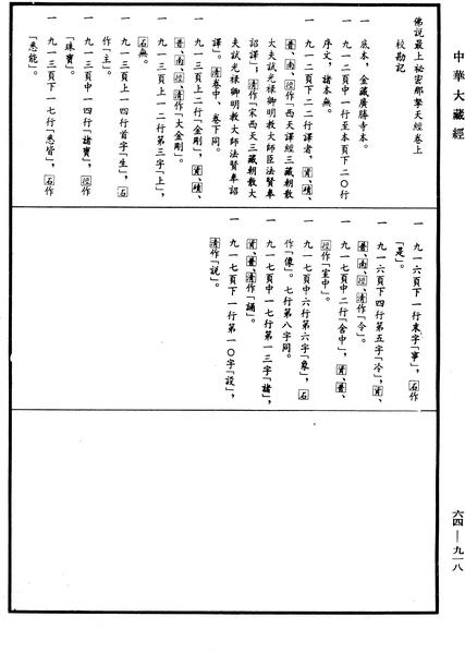 File:《中華大藏經》 第64冊 第0918頁.png