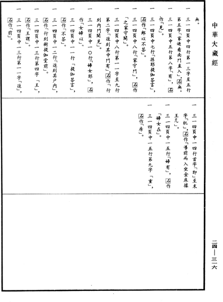 File:《中華大藏經》 第24冊 第316頁.png