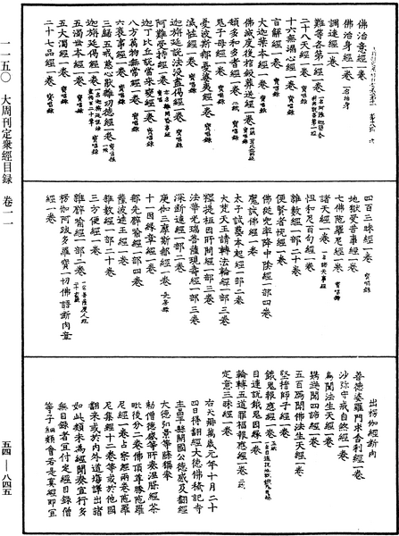 File:《中華大藏經》 第54冊 第845頁.png