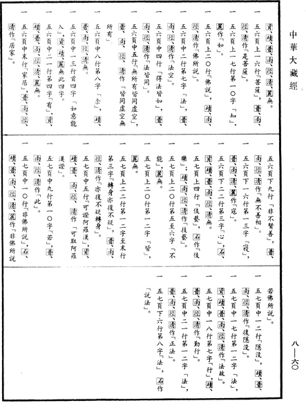 File:《中華大藏經》 第8冊 第0060頁.png