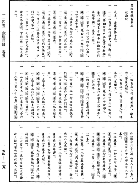 File:《中華大藏經》 第54冊 第129頁.png