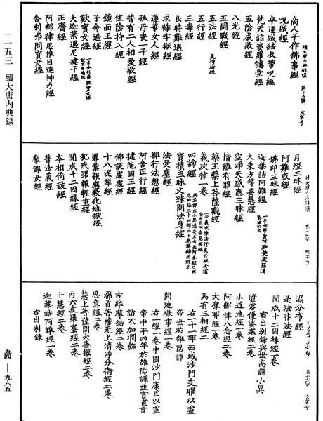 File:《中華大藏經》 第54冊 第965頁.png