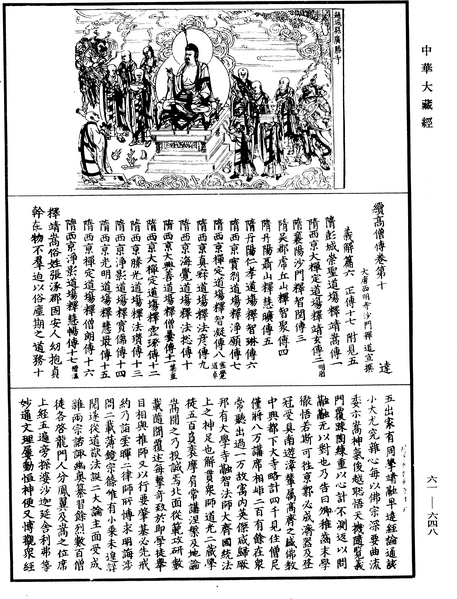 File:《中華大藏經》 第61冊 第0648頁.png