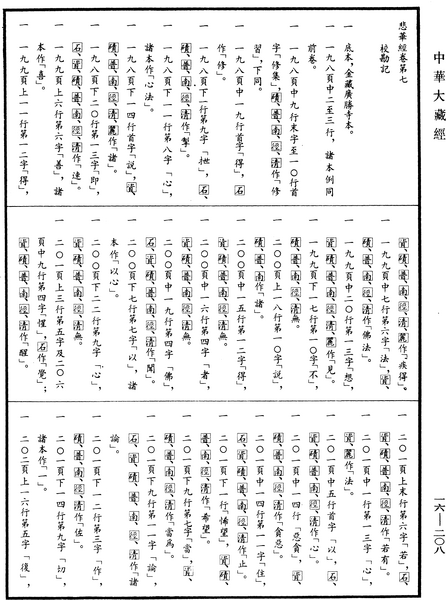 File:《中華大藏經》 第16冊 第208頁.png