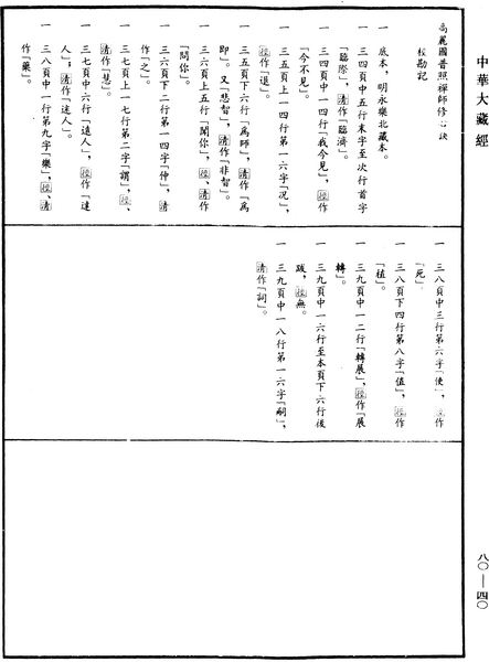 File:《中華大藏經》 第80冊 第040頁.png