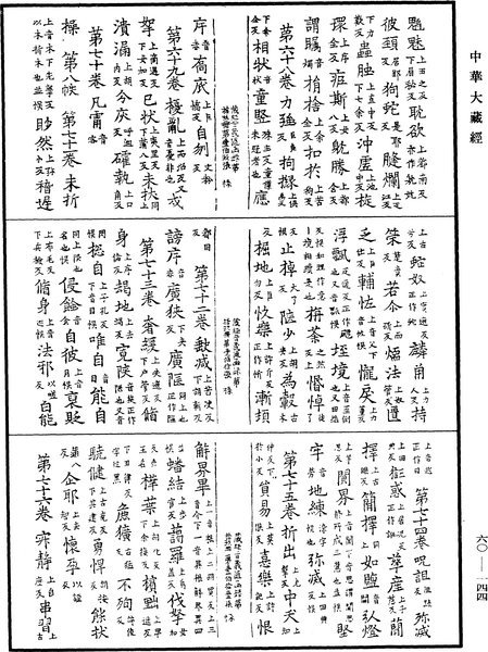 File:《中華大藏經》 第60冊 第0144頁.png