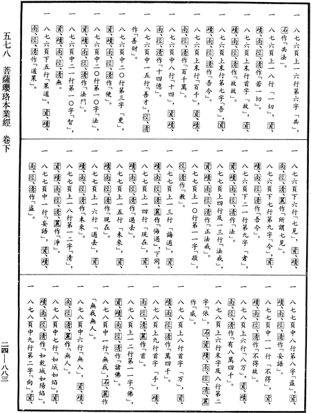 File:《中華大藏經》 第24冊 第883頁.png