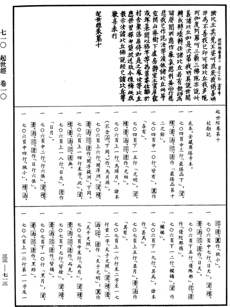 File:《中華大藏經》 第33冊 第0713頁.png