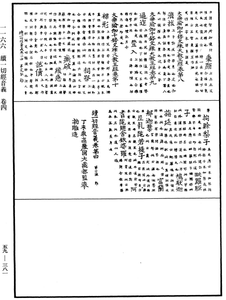 File:《中華大藏經》 第59冊 第0381頁.png