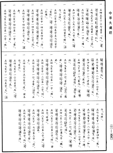 File:《中華大藏經》 第22冊 第550頁.png