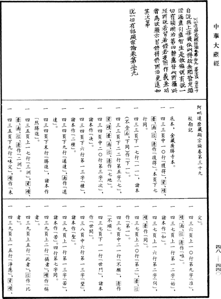 File:《中華大藏經》 第48冊 第0440頁.png
