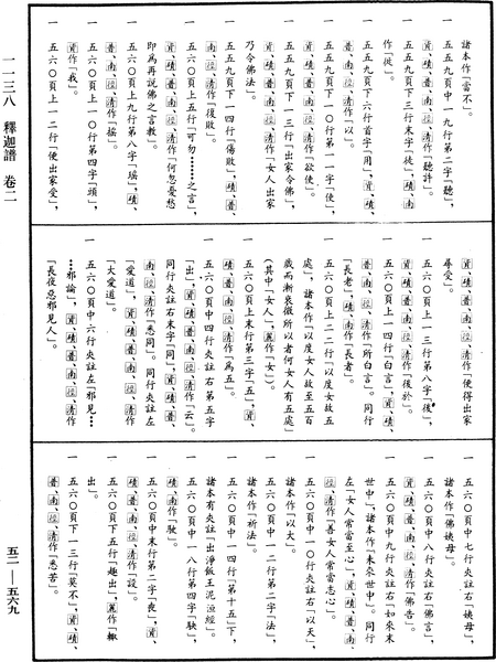 File:《中華大藏經》 第52冊 第569頁.png