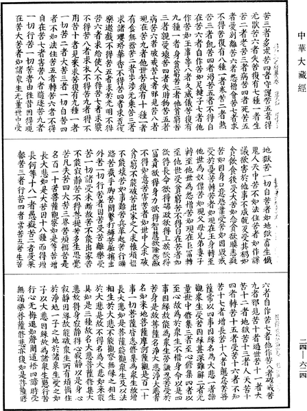 File:《中華大藏經》 第24冊 第624頁.png