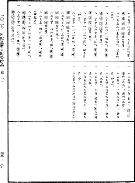 File:《中華大藏經》 第45冊 第087頁.png