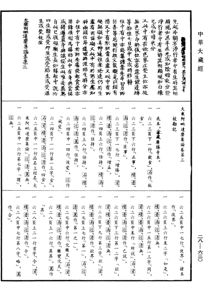 File:《中華大藏經》 第28冊 第0630頁.png