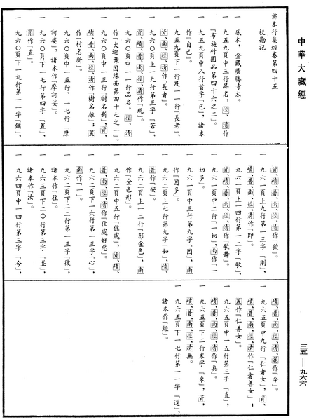 File:《中華大藏經》 第35冊 第0966頁.png