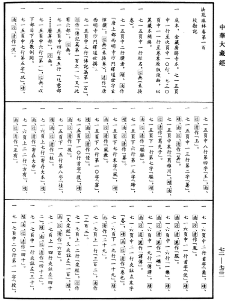 File:《中華大藏經》 第72冊 第732頁.png