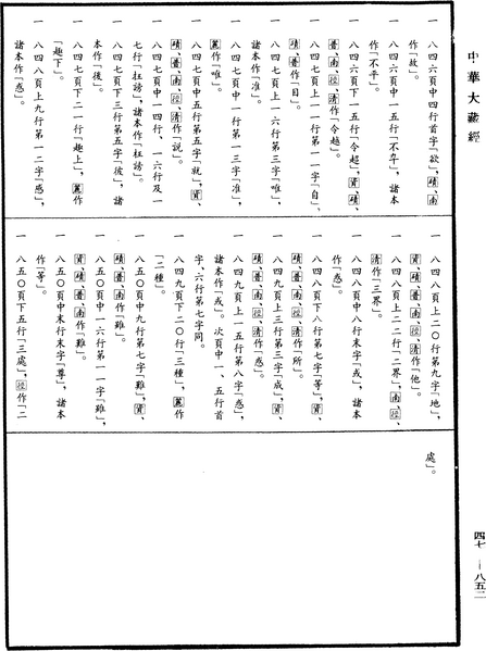 File:《中華大藏經》 第47冊 第852頁.png
