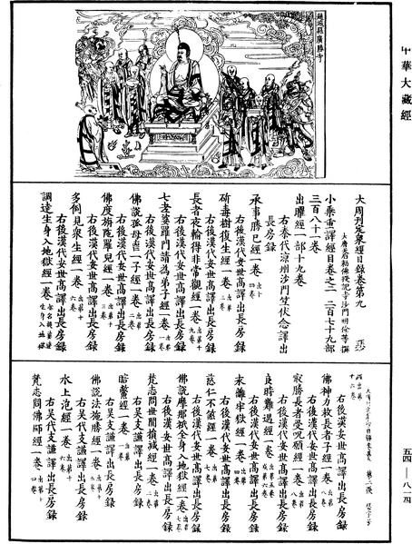 File:《中華大藏經》 第54冊 第814頁.png