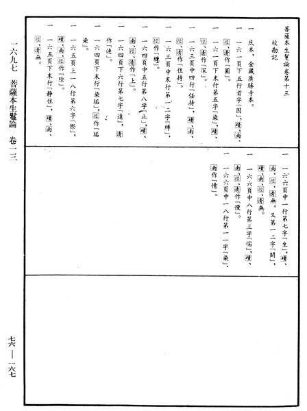 File:《中華大藏經》 第76冊 第167頁.png