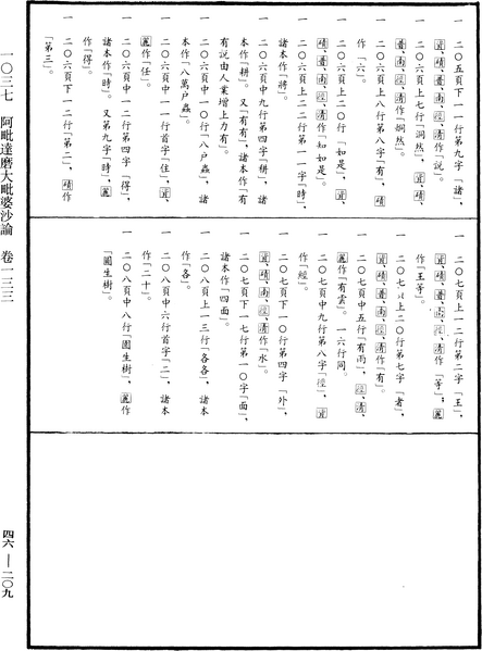 File:《中華大藏經》 第46冊 第0209頁.png