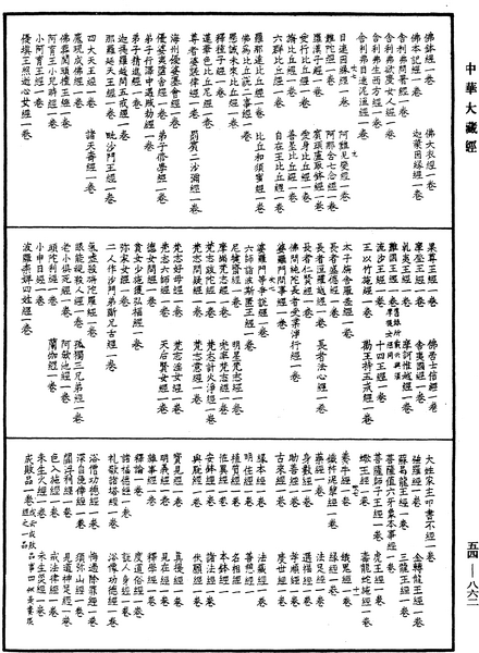 File:《中華大藏經》 第54冊 第862頁.png