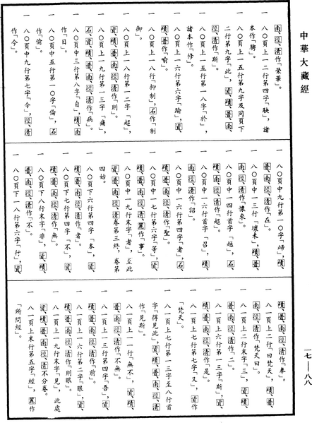 File:《中華大藏經》 第17冊 第088頁.png