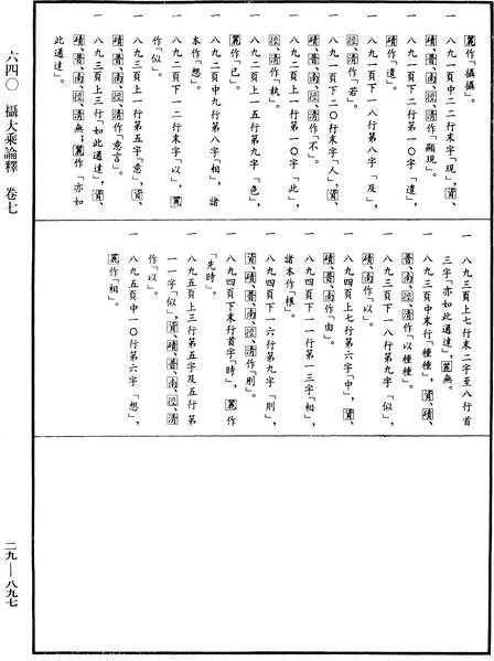 File:《中華大藏經》 第29冊 第0897頁.png