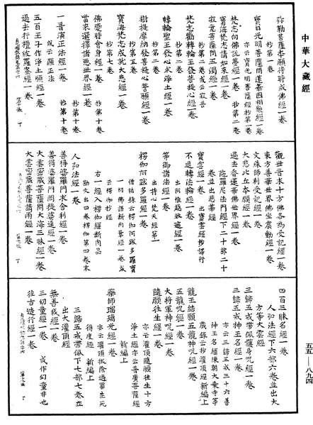 File:《中華大藏經》 第55冊 第894頁.png