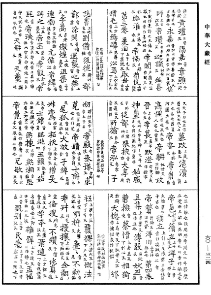 File:《中華大藏經》 第60冊 第0324頁.png