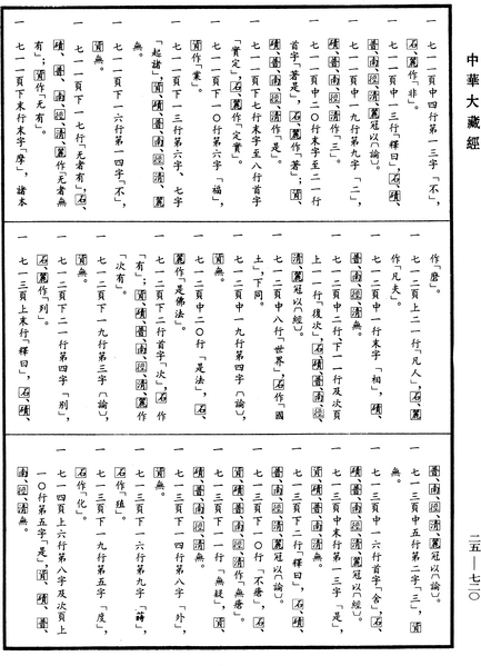 File:《中華大藏經》 第25冊 第720頁.png
