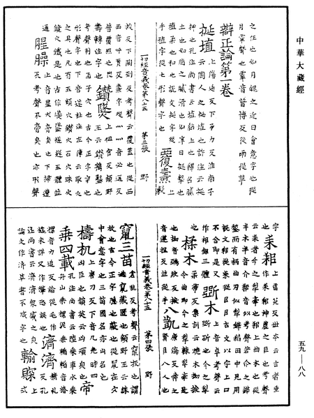 File:《中華大藏經》 第59冊 第0088頁.png