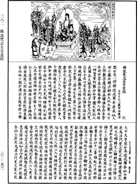 File:《中華大藏經》 第20冊 第0531頁.png