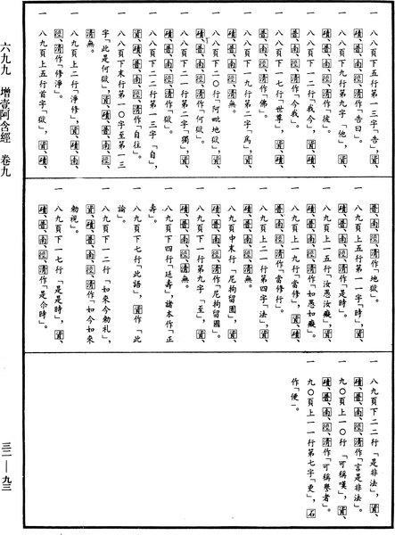 File:《中華大藏經》 第32冊 第0093頁.png