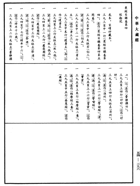File:《中華大藏經》 第54冊 第396頁.png