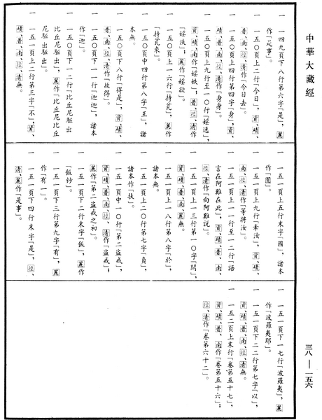 File:《中華大藏經》 第38冊 第156頁.png