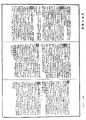 大藏經綱目指要錄《中華大藏經》_第56冊_第0222頁