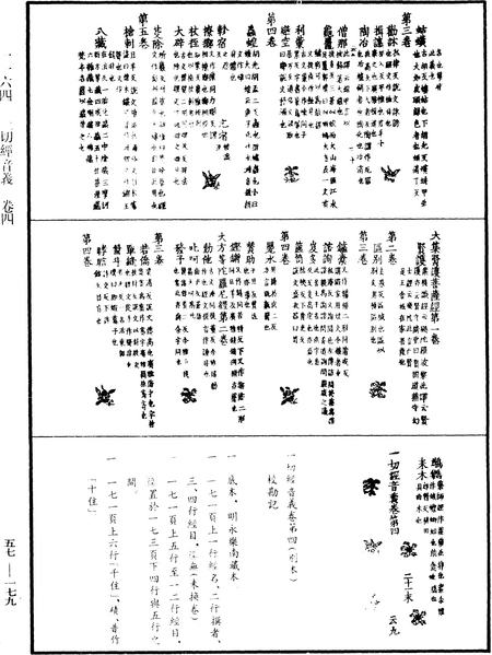File:《中華大藏經》 第57冊 第0179頁.png