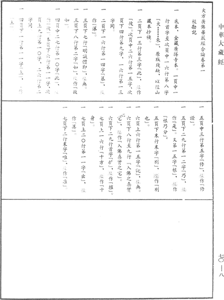 File:《中華大藏經》 第70冊 第0008頁.png