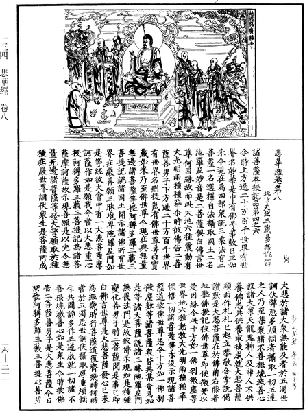 File:《中華大藏經》 第16冊 第211頁.png