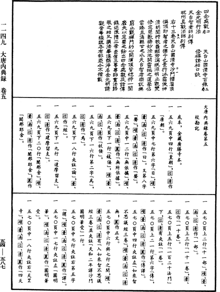File:《中華大藏經》 第54冊 第587頁.png