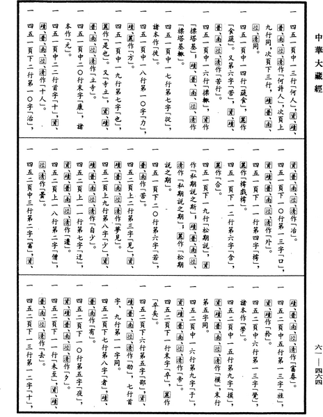 File:《中華大藏經》 第61冊 第0464頁.png