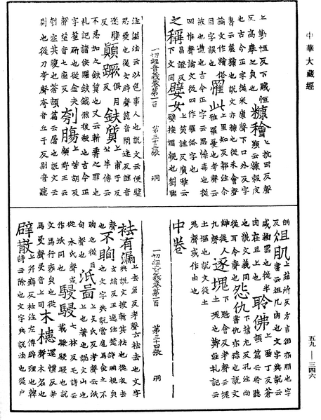 File:《中華大藏經》 第59冊 第0346頁.png