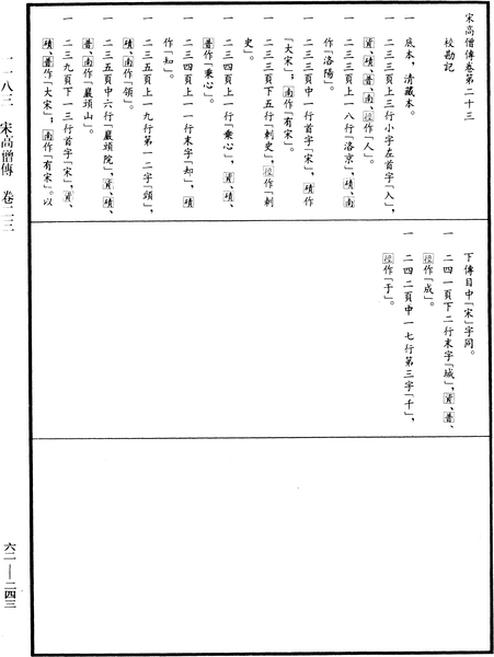 File:《中華大藏經》 第62冊 第0243頁.png