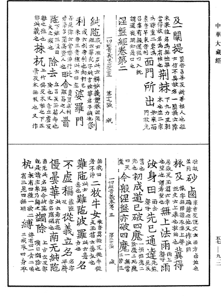 File:《中華大藏經》 第57冊 第0912頁.png