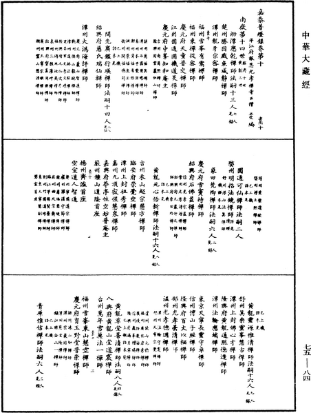 File:《中華大藏經》 第75冊 第084頁.png