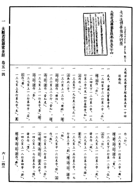 File:《中華大藏經》 第6冊 第143頁.png