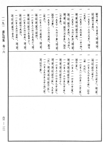 File:《中華大藏經》 第63冊 第0121頁.png