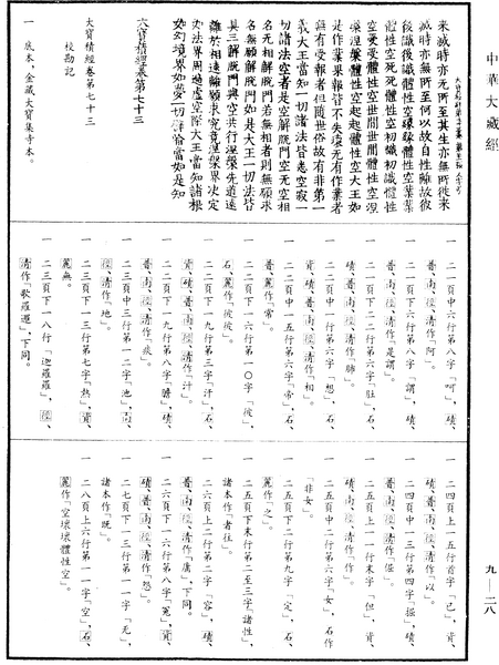 File:《中華大藏經》 第9冊 第0028頁.png
