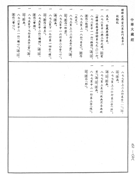 File:《中華大藏經》 第97冊 第878頁.png